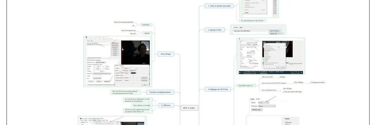 Create a DCP for theatrical screening