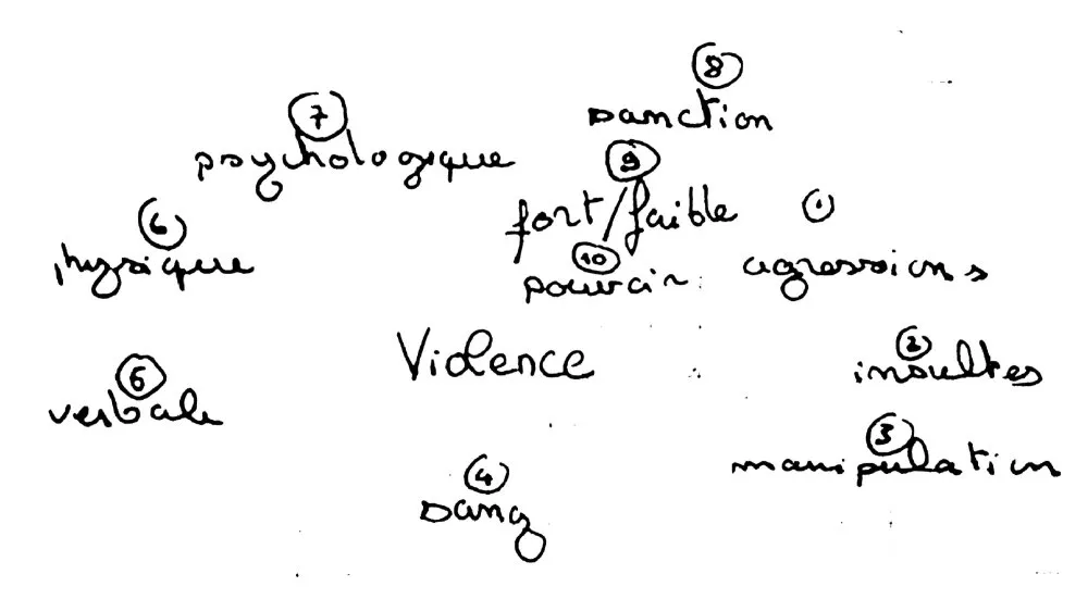 East image: Cover images that make violence happen - 24 © Benoît Labourdette 2016.