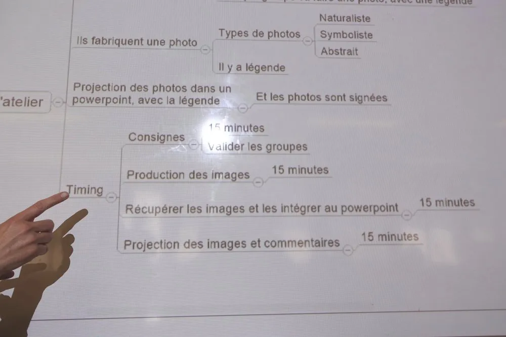 House of the image, Appointments of the image #6: “Intimacy, images, social networks. Existing and living together in the digital age” - 7 © Benoît Labourdette 2018.