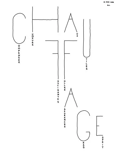 Chauffage