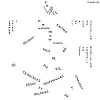 Envoûté·e