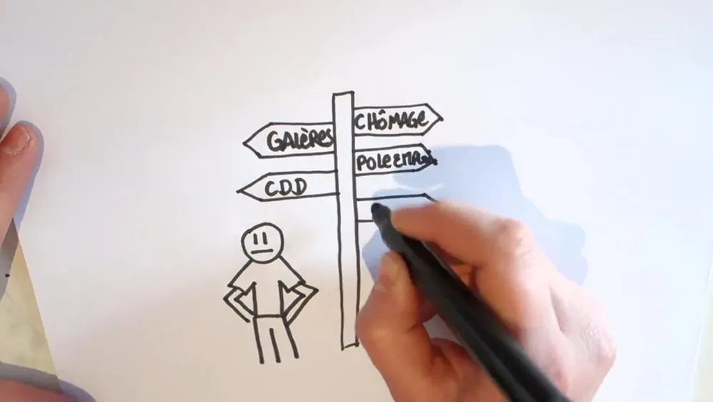 CCAS : Ateliers films d'animation sur la thématique du travail - © Benoît Labourdette 2017.