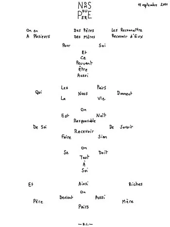 Noms du père