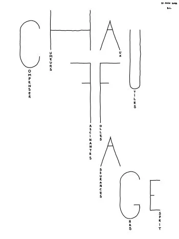 Chauffage
