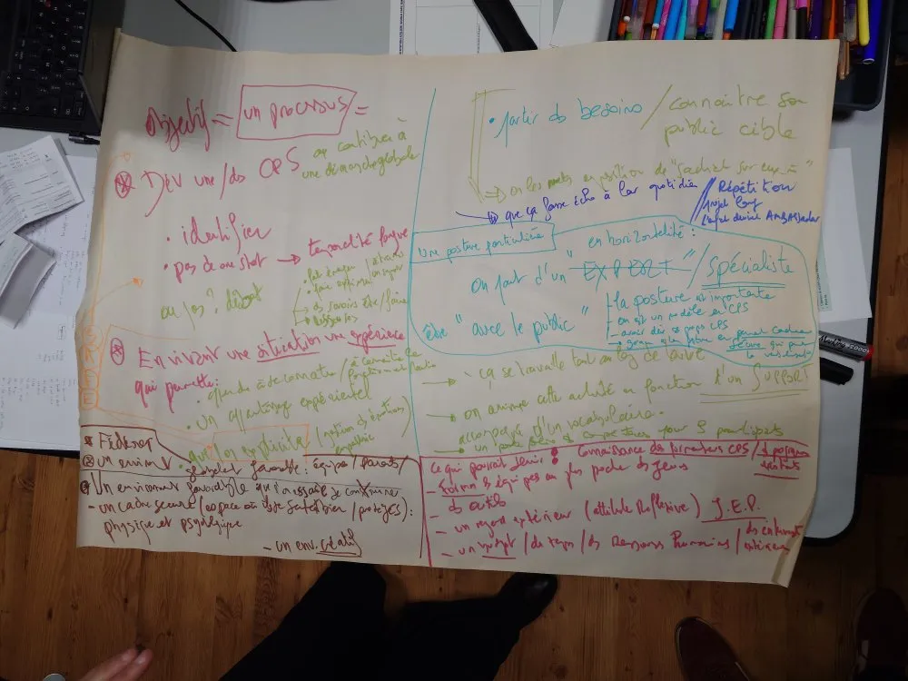 When thirty-five professionals discover their psychosocial skills through creative experience - 19 © Benoît Labourdette 2026.