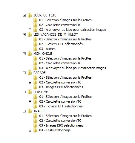 Organization of digital items for the digitized films of Jacques Tati - 1 © Benoît Labourdette 2015.