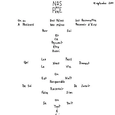 Noms du père
