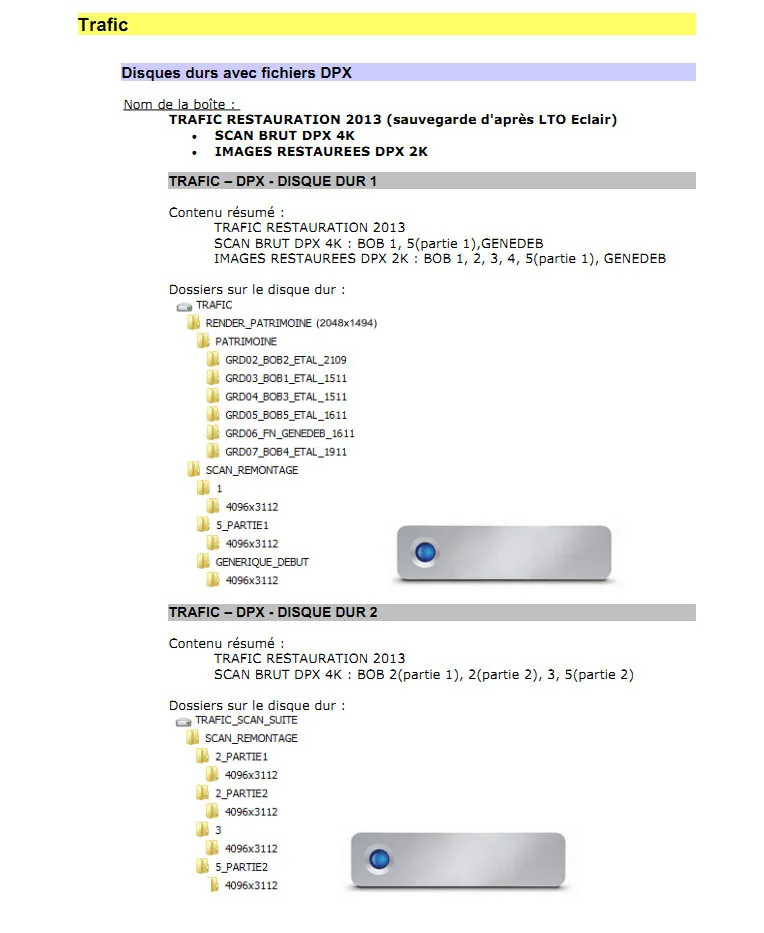 Organization of digital items for the digitized films of Jacques Tati - 4 © Benoît Labourdette 2015.