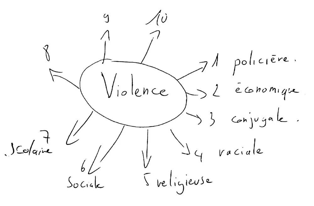 East image: Cover images that make violence happen - 10 © Benoît Labourdette 2016.
