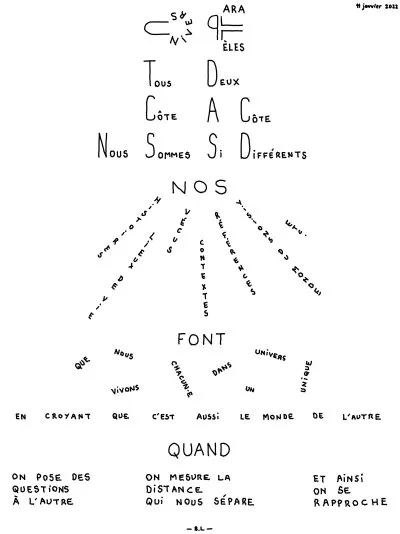 Univers parallèles