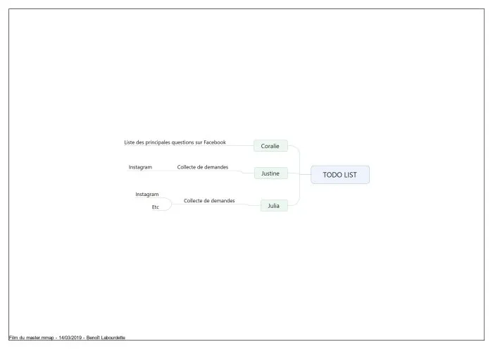 Master Expographie Muséographie d'Arras : film de présentation du master - 2. © Benoît Labourdette.