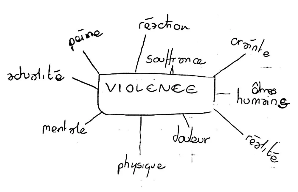 East image: Cover images that make violence happen - 21 © Benoît Labourdette 2016.