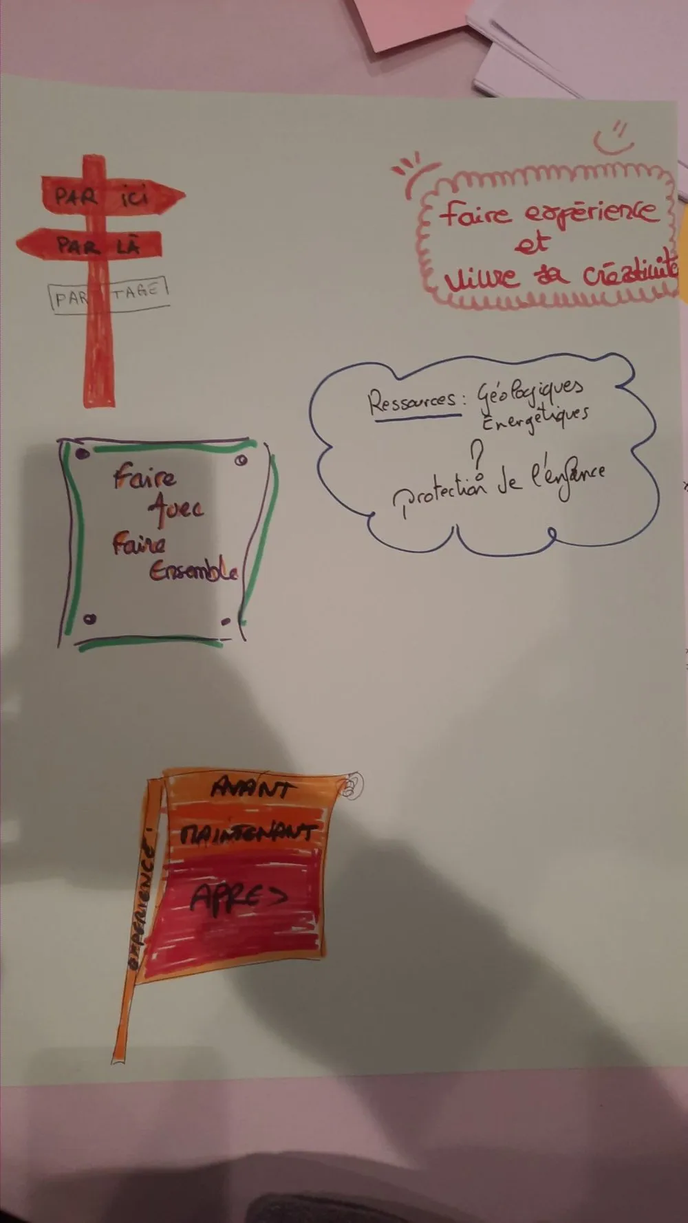 « L'usage des écrans au coeur de la protection de l'enfance » : colloque / formation par Serge Tisseron et Benoît Labourdette - 7 © Benoît Labourdette 2022.
