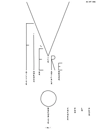 Fièvre