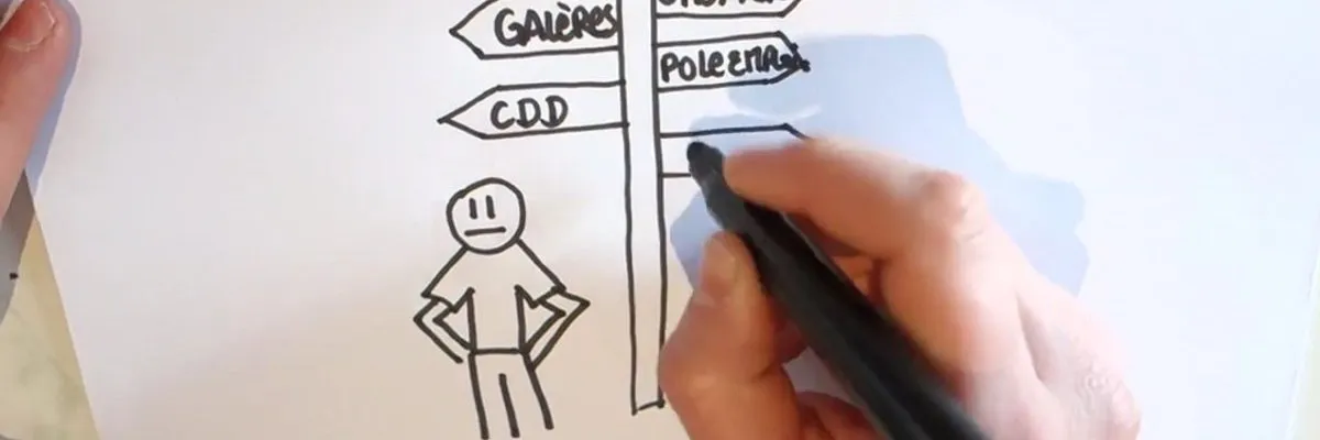 CCAS : Ateliers films d'animation sur la thématique du travail