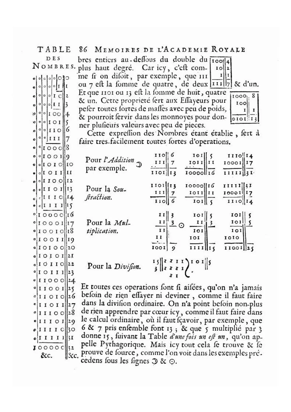 OPC : La transition numérique dans les pratiques culturelles, professionnelles et amateur - 1 © Benoît Labourdette 2021.