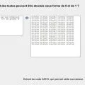 Numérique