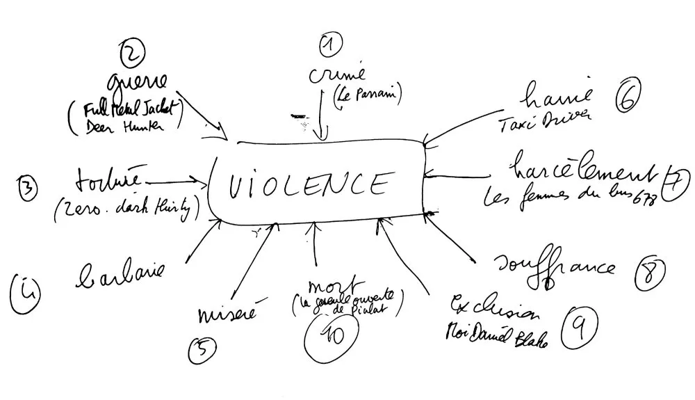 East image: Cover images that make violence happen - 25 © Benoît Labourdette 2016.