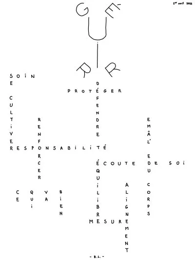Guérir
