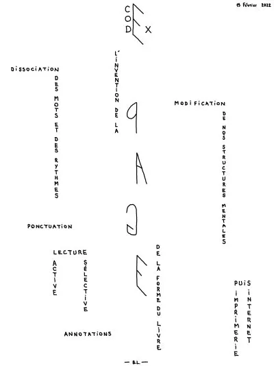 Codex
