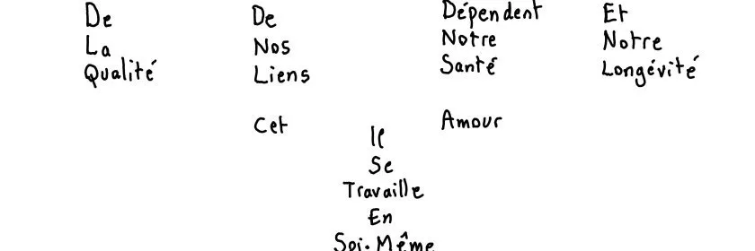 Links