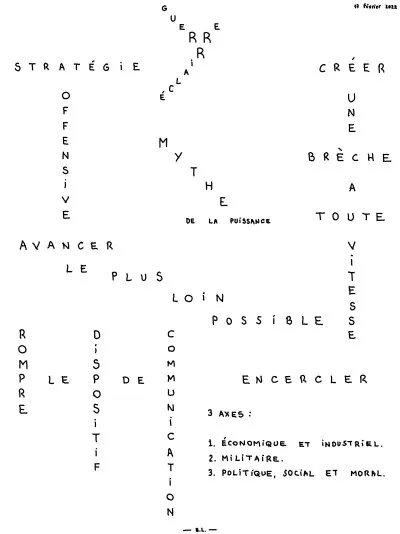 Guerre éclair