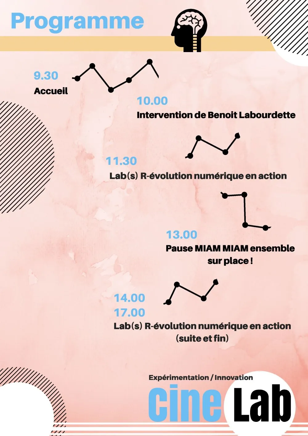 Ciné Lab # 6: “New usages, digital cultures. What (R) evolution for cinemas?” - 3 © Benoît Labourdette 2017.