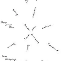 Radioactivity