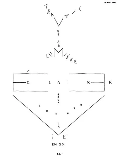 Travail de la lumière