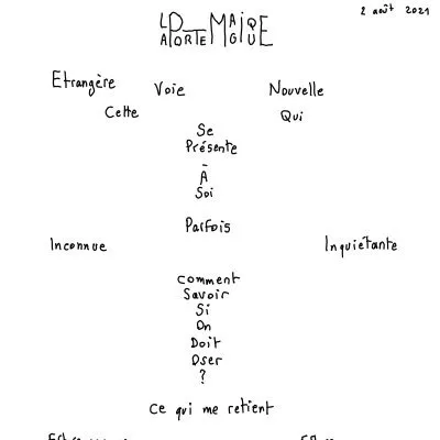 La porte magique