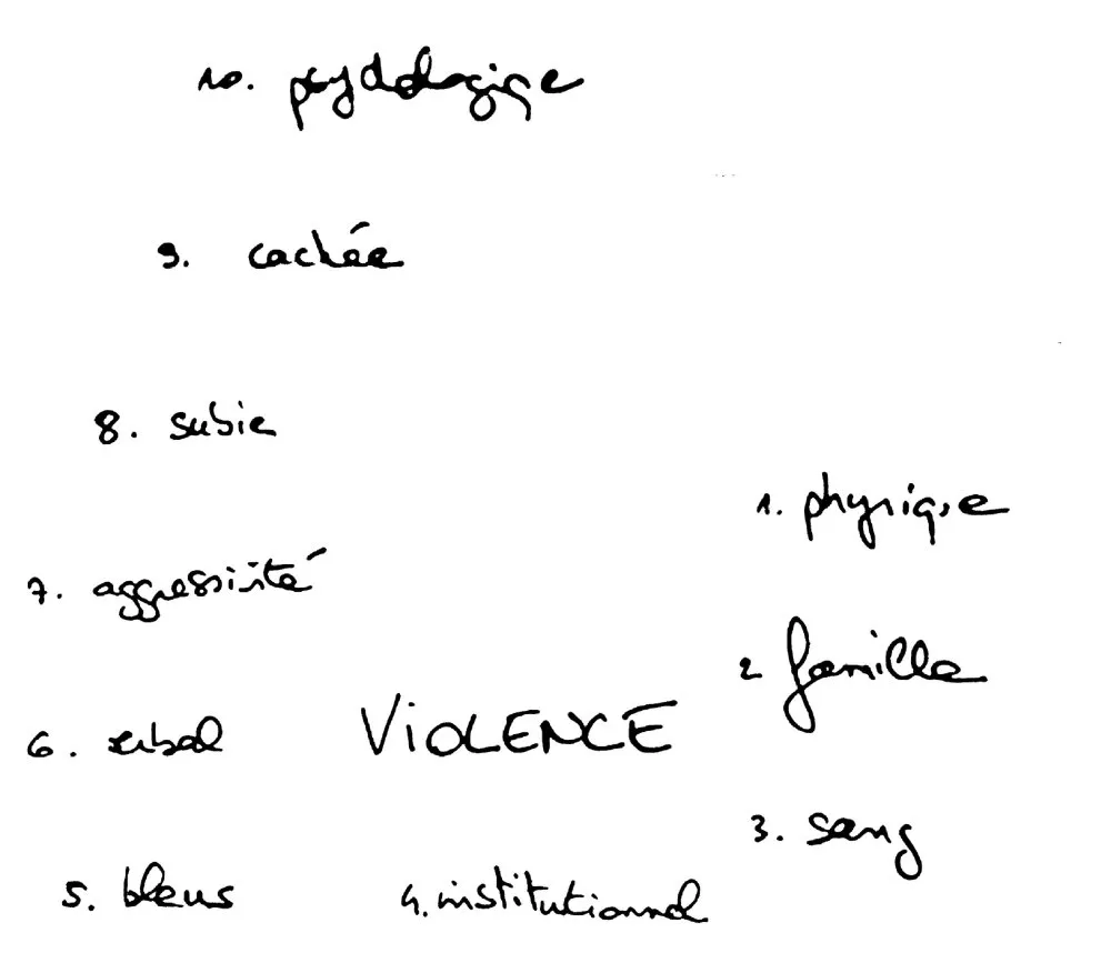 East image: Cover images that make violence happen - 16 © Benoît Labourdette 2016.