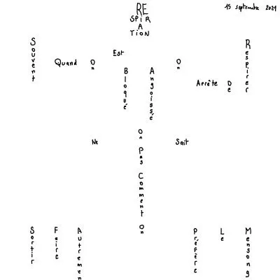 Respiration