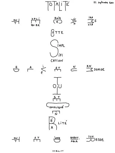 Totalité