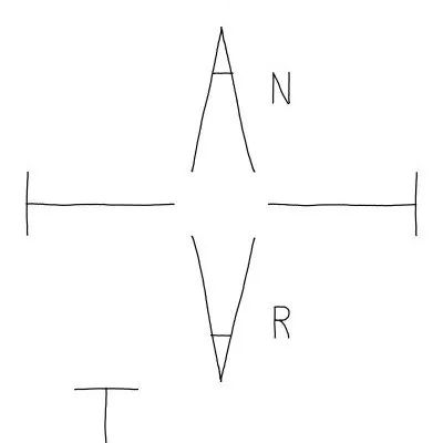 Tantra