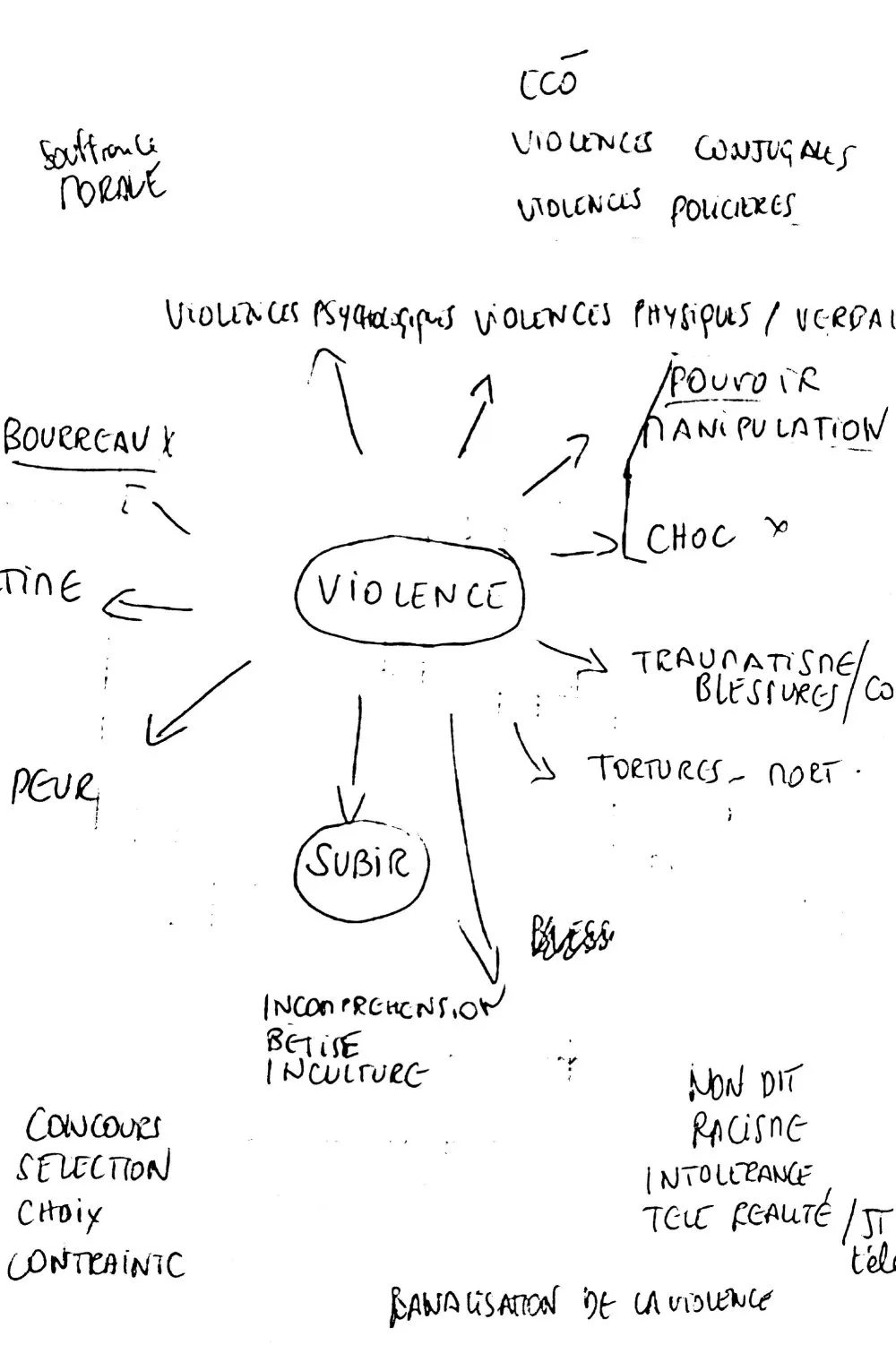 East image: Cover images that make violence happen - 2 © Benoît Labourdette 2016.